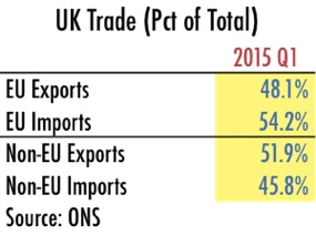 20150626-uk-trade2