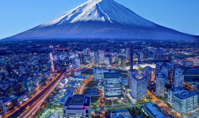 The Not So Obvious: Japan and Switzerland Indices
