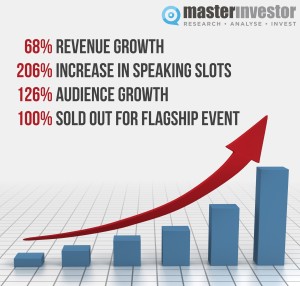 MI Show revenue growth