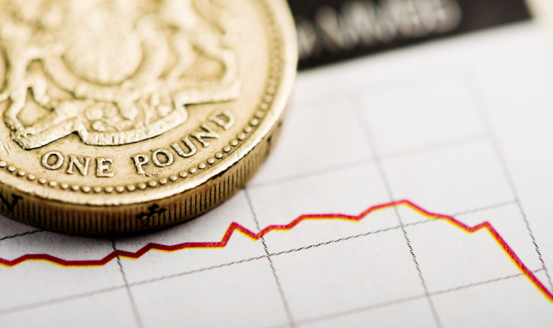 Is the pound freefalling towards parity with U.S Dollar?